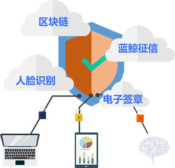 京东数科+中储股份 大宗商品流通领域的金融科技新范式